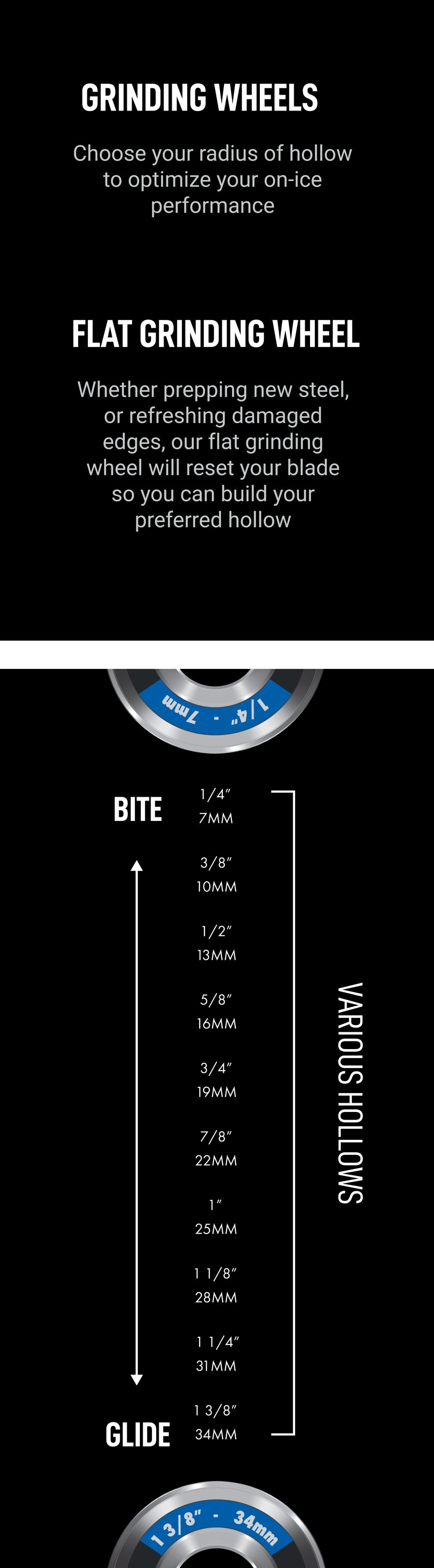 Skate Sharpening Machine | Prosharp | BAUER